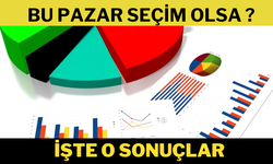 SON ANKETİN SONUÇLARI AÇIKLANDI: BU PAZAR SEÇİM OLSA KİM KAZANIR?