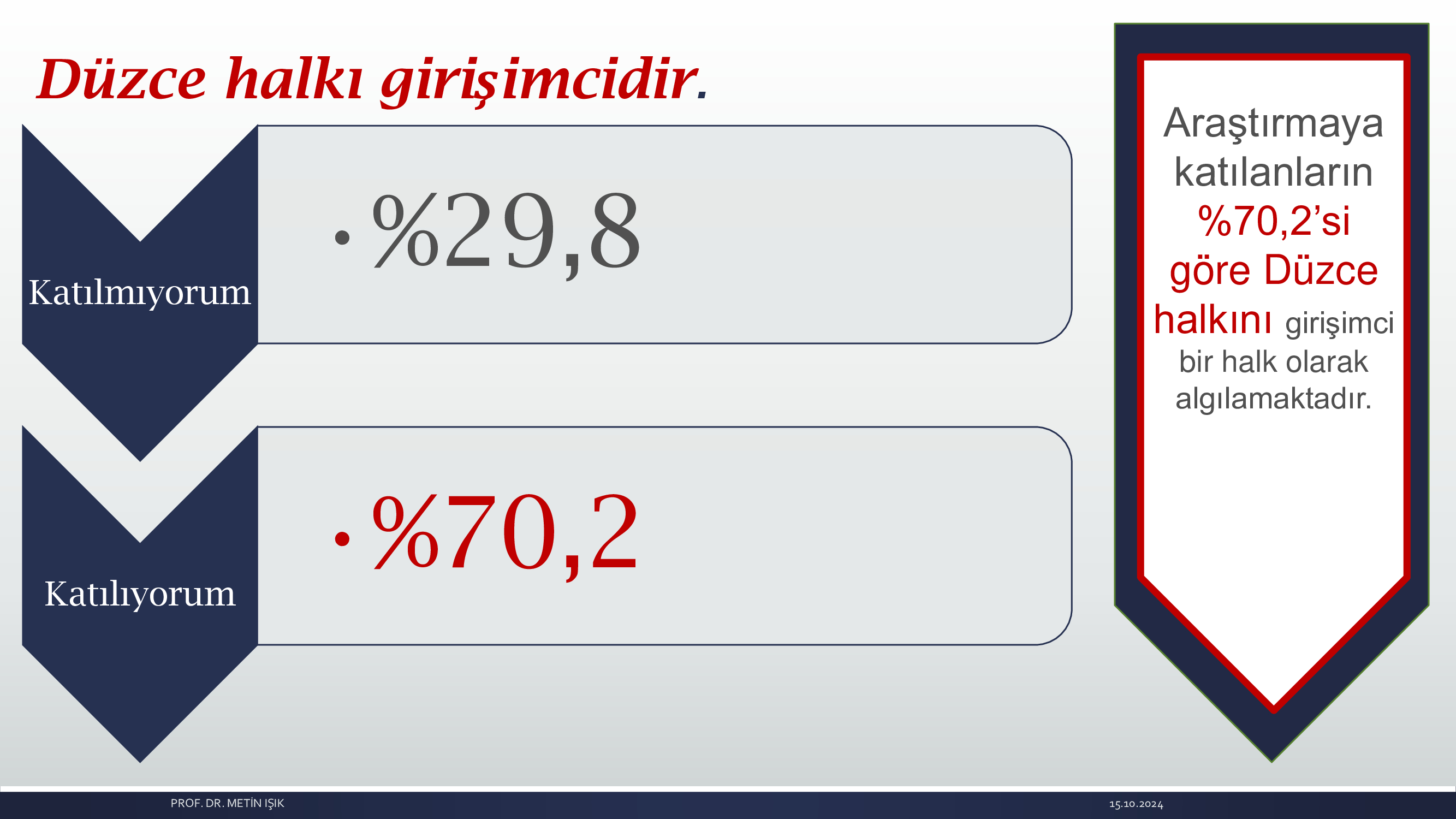 G İ R Ş İ M C İ